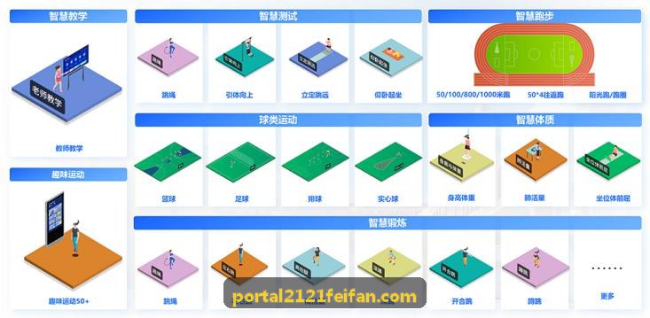2121非凡体育综合管控中心全景